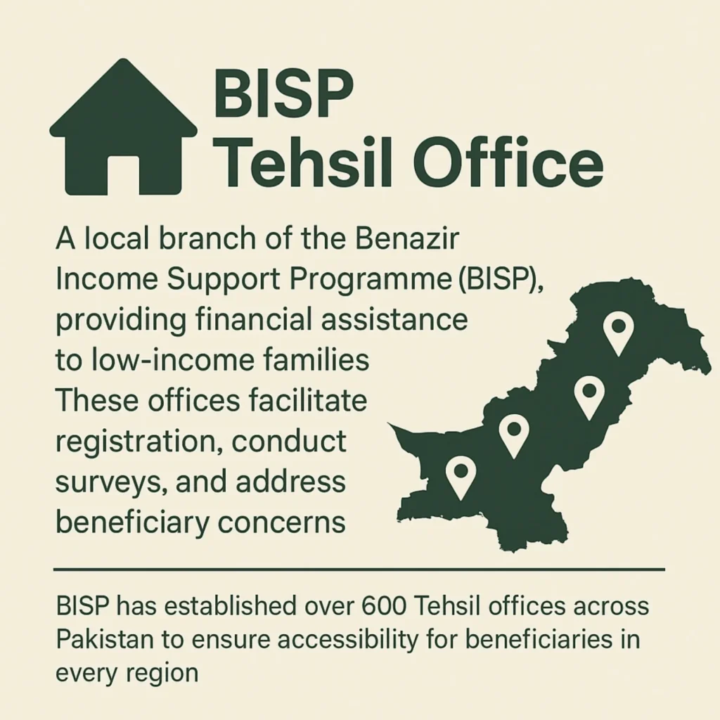bisp-tehsil-offices
