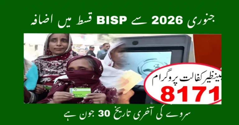 BISP January 2026 Payment Update: Rs. 14,500 New Installment