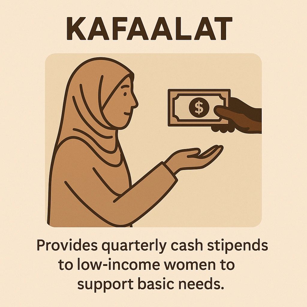Kafaalat Icon