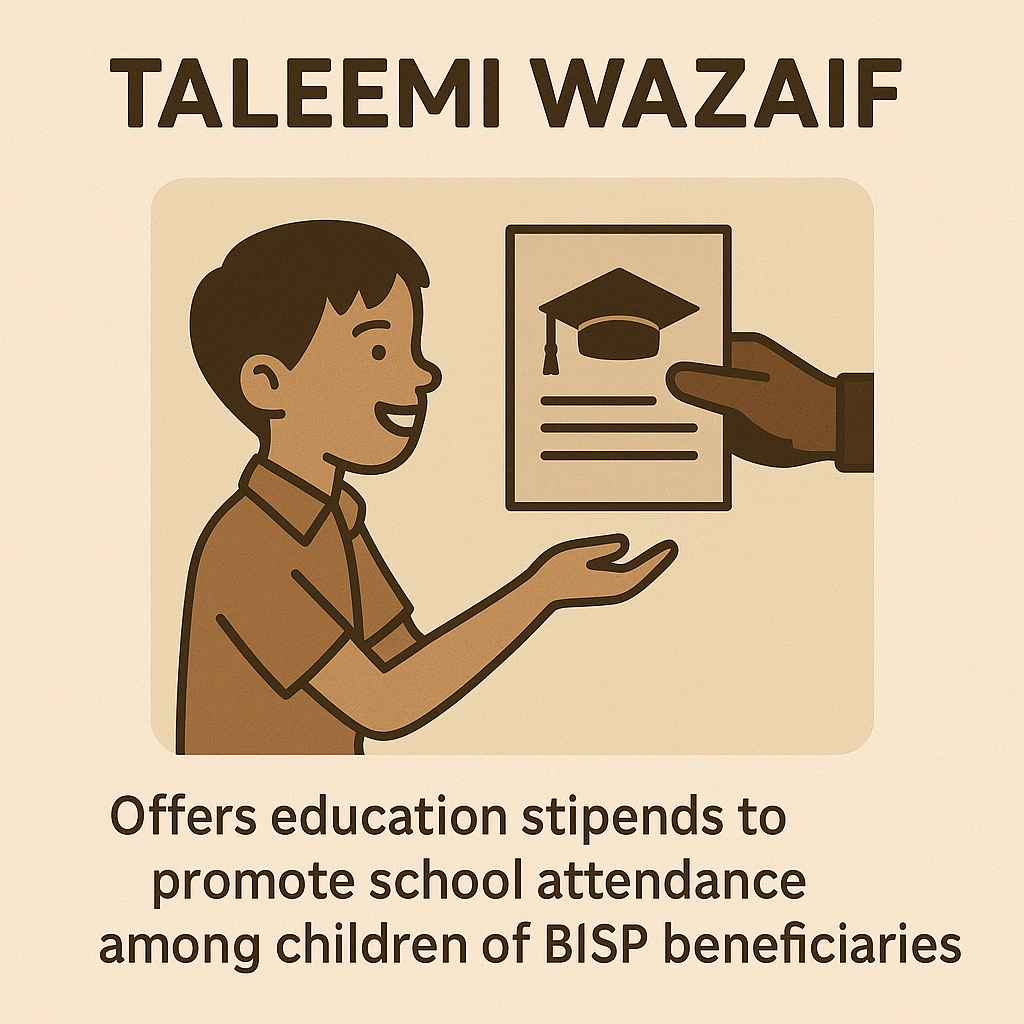 Taleemi Wazaif Icon