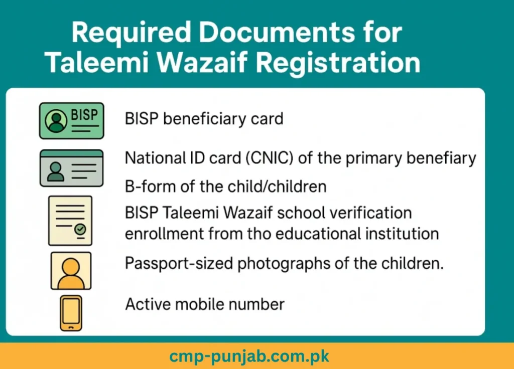 document-required-for-bise-taleemi-wazaif